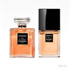 Chanel COCO Classic Collection